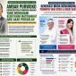 Pamflet Wabup Ambar Purwoko masuk nominasi 3 besar tokoh muda di Indonesia.